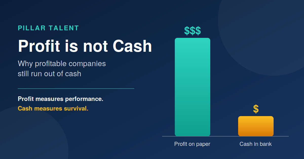 Why Profitable Companies Run Out of Cash